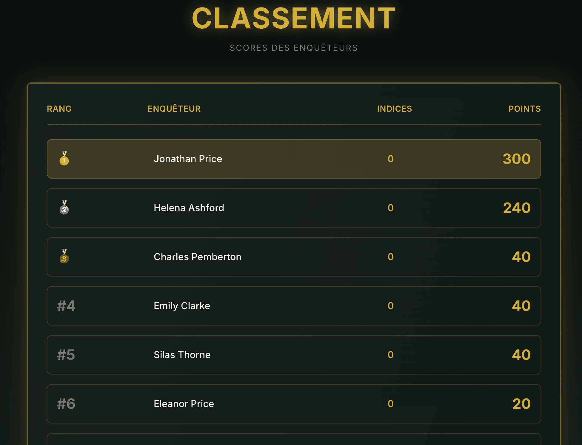 Murder Party App - Image 3