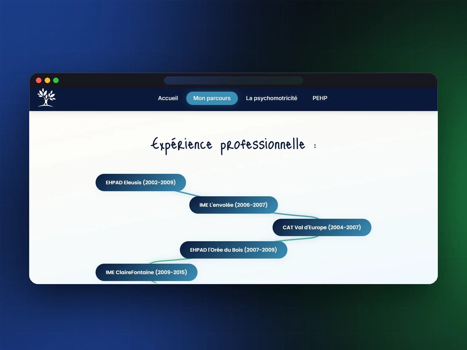 L'Instant Psychomot' — visuel 4 sur 5